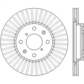 Тормозной диск JURID купить