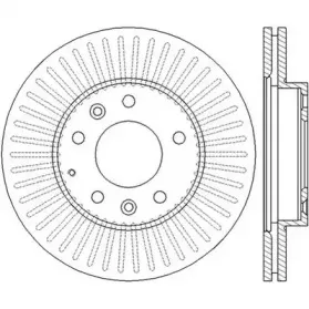 Тормозной диск JURID купить