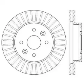 Тормозной диск JURID купить