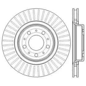 Тормозной диск JURID купить