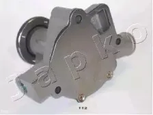 Водяной насос JAPKO купить