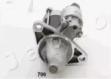 Стартер JAPKO купить