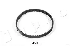 Ремень ГРМ JAPKO купить