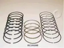 Поршневое кольцо JAPKO купить