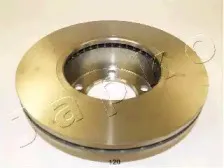 Тормозной диск JAPKO купить