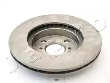 Тормозной диск JAPKO купить