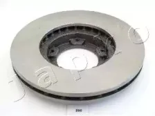 Тормозной диск JAPKO купить