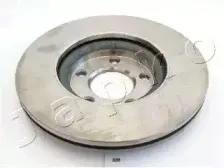 Тормозной диск JAPKO купить