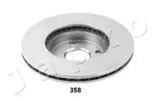 Тормозной диск JAPKO купить