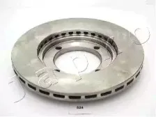 Тормозной диск JAPKO купить