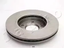 Тормозной диск JAPKO купить