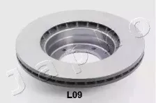 Тормозной диск JAPKO купить