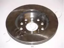 Тормозной диск JAPKO купить