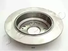 Тормозной диск JAPKO купить