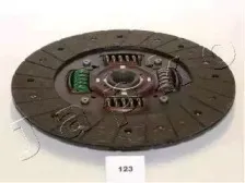 Диск сцепления JAPKO купить
