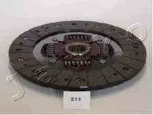 Диск сцепления JAPKO купить
