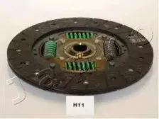 Диск сцепления JAPKO купить