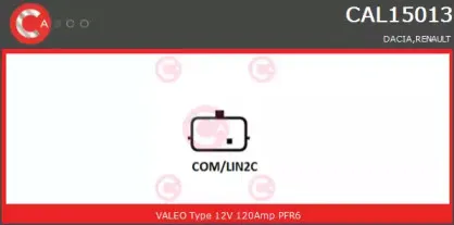 Генератор CASCO купить