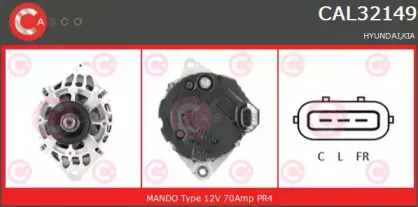 Генератор CASCO купить