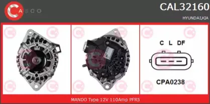 Генератор CASCO купить