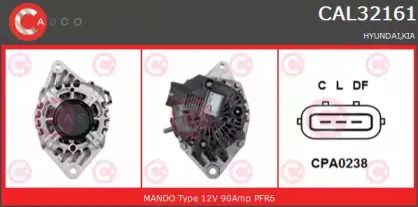 Генератор CASCO купить