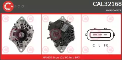 Генератор CASCO купить