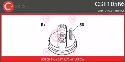 Стартер CASCO купить
