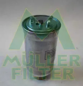 Топливный фильтр MULLER FILTER купить