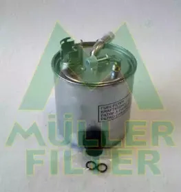 Топливный фильтр MULLER FILTER купить