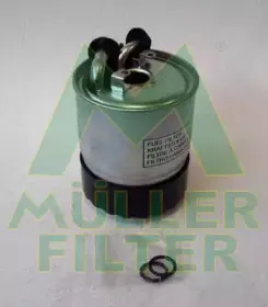 Топливный фильтр MULLER FILTER купить