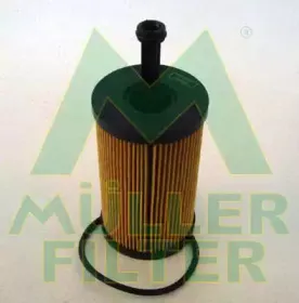 Масляный фильтр MULLER FILTER купить