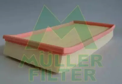 Воздушный фильтр MULLER FILTER купить