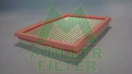 Воздушный фильтр MULLER FILTER купить