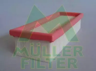 Воздушный фильтр MULLER FILTER купить