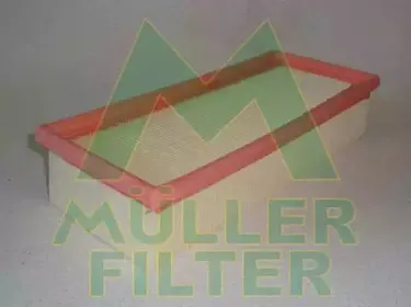 Воздушный фильтр MULLER FILTER купить