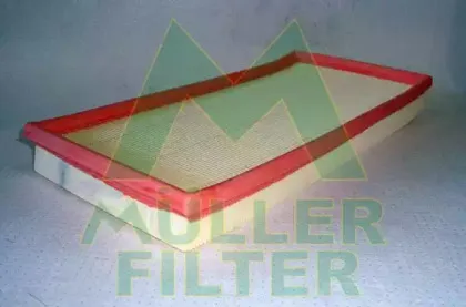Воздушный фильтр MULLER FILTER купить