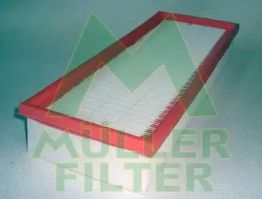 Воздушный фильтр MULLER FILTER купить