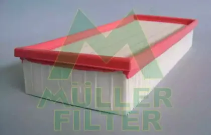 Воздушный фильтр MULLER FILTER купить