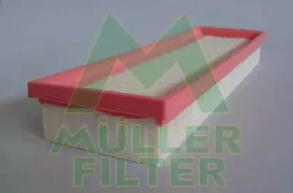Воздушный фильтр MULLER FILTER купить