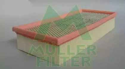Воздушный фильтр MULLER FILTER купить