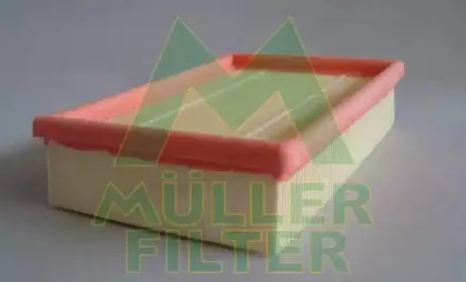 Воздушный фильтр MULLER FILTER купить