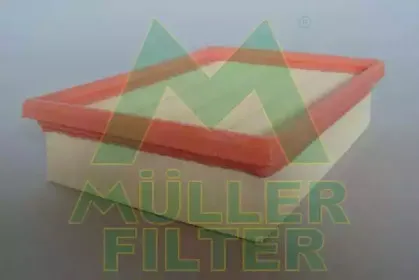 Воздушный фильтр MULLER FILTER купить