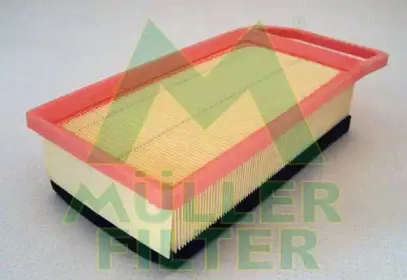 Воздушный фильтр MULLER FILTER купить