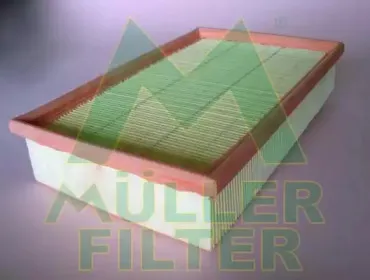 Воздушный фильтр MULLER FILTER купить