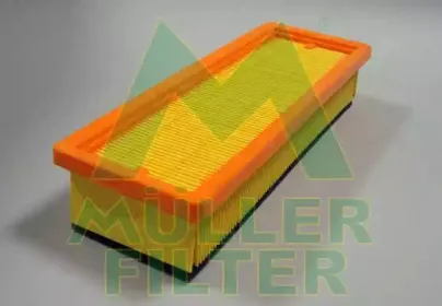 Воздушный фильтр MULLER FILTER купить
