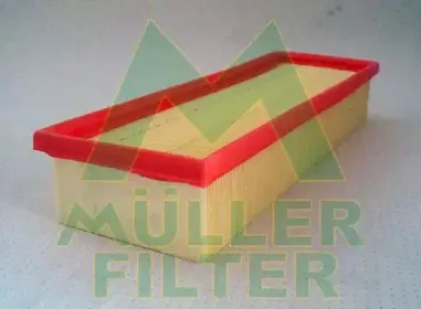 Воздушный фильтр MULLER FILTER купить