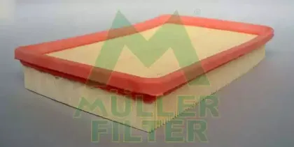 Воздушный фильтр MULLER FILTER купить