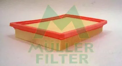 Воздушный фильтр MULLER FILTER купить