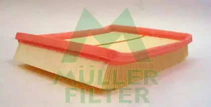 Воздушный фильтр MULLER FILTER купить