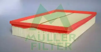 Воздушный фильтр MULLER FILTER купить